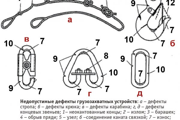 Кракен даркнет krawebes