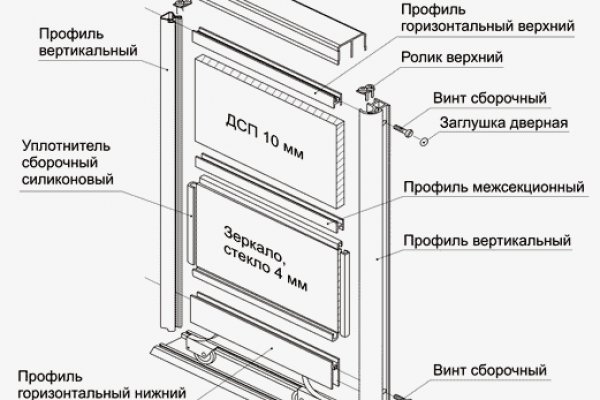 Kraken darknet ссылка тор