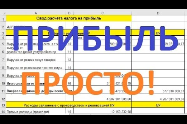 Кракен шоп даркнет