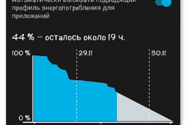 Kraken рабочая ссылка 2025
