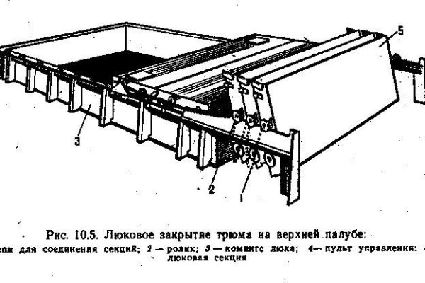 Свежие ссылки кракен