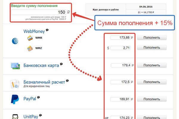 Как зарегистрироваться на кракене