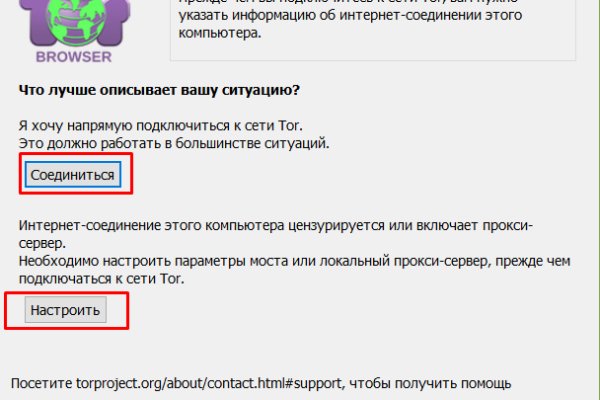 Сайты продаж наркотиков