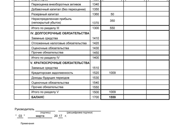 Доступ кракен