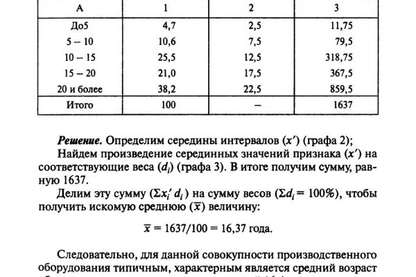 Кракен драг
