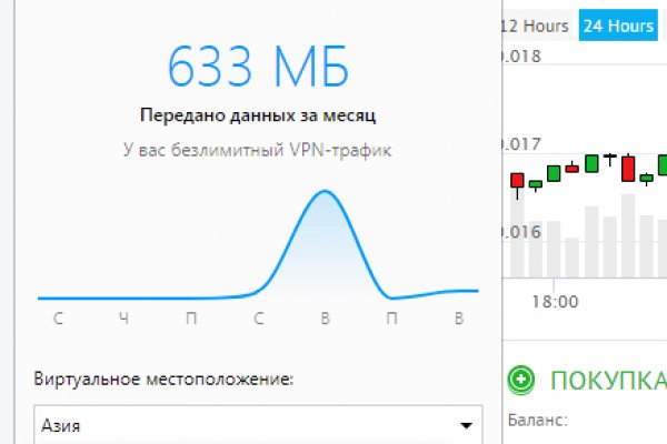 Кракен магазин нарков